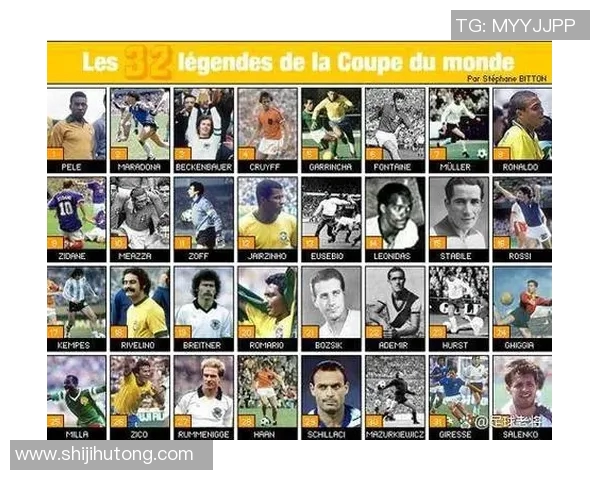 2020年全球足球明星排行榜揭晓谁是足坛最闪耀的巨星