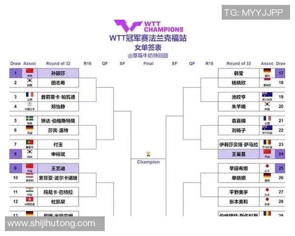 武汉乒乓球队在个人能力排行榜中荣获第四名展现强劲实力与潜力 武汉乒乓球队在个人能力排行榜中荣获第四名展现强劲实力与潜力