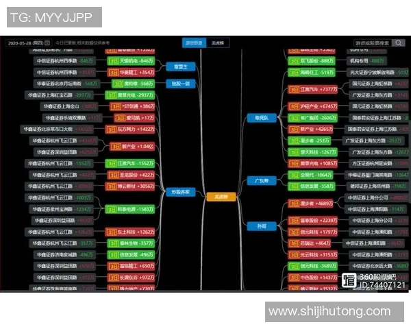 重庆与杭州足球队赛后复盘分析力量对比与战术策略探讨 重庆与杭州足球队赛后复盘分析力量对比与战术策略探讨